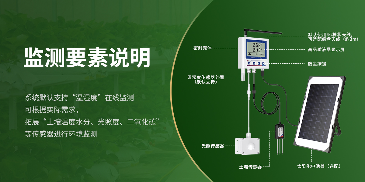bbc9fa44ddc72d7412f4e85af222c265.jpg 温室大棚温湿度监测系统_03.jpg