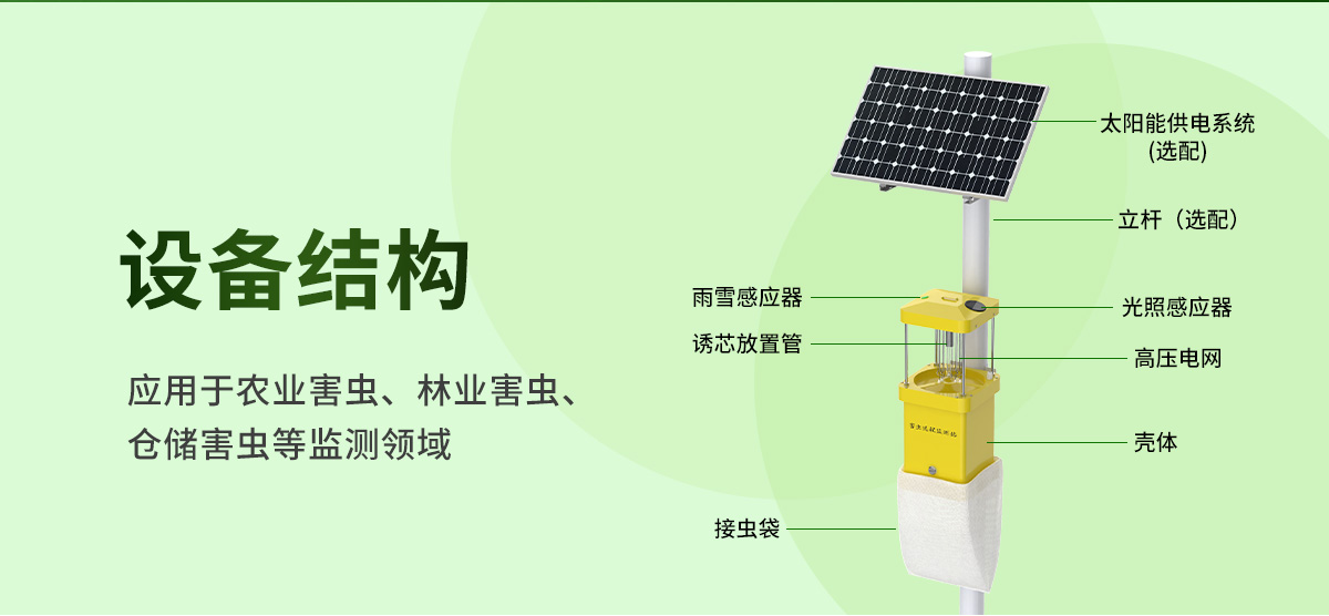 c967b29e2521945d075af3229398051a.jpg 害虫远程监测站1_07.jpg