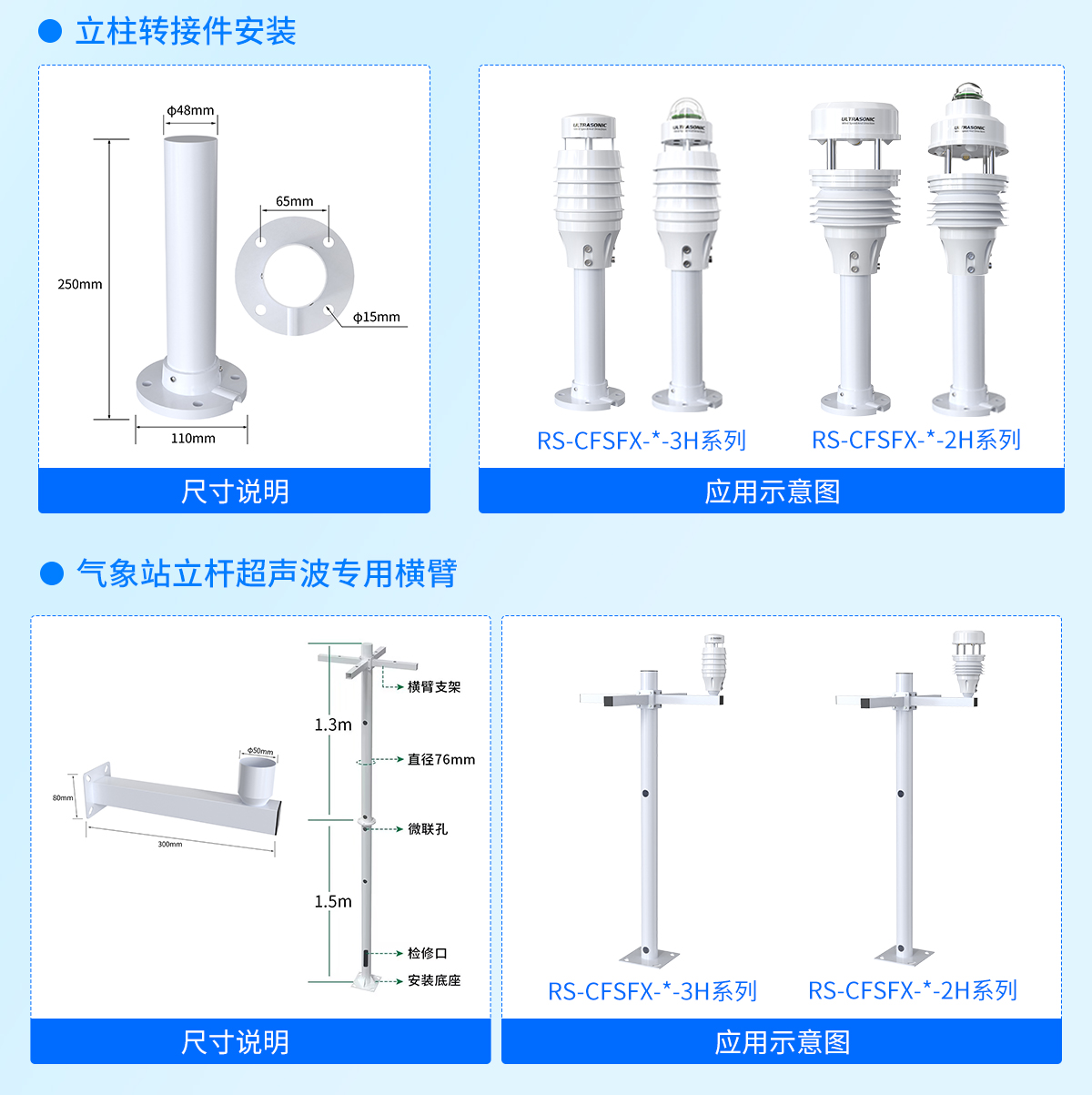 3155c06b822de9db56ca04d89acc84f2.jpg 超声波风速风向变送器_13.jpg