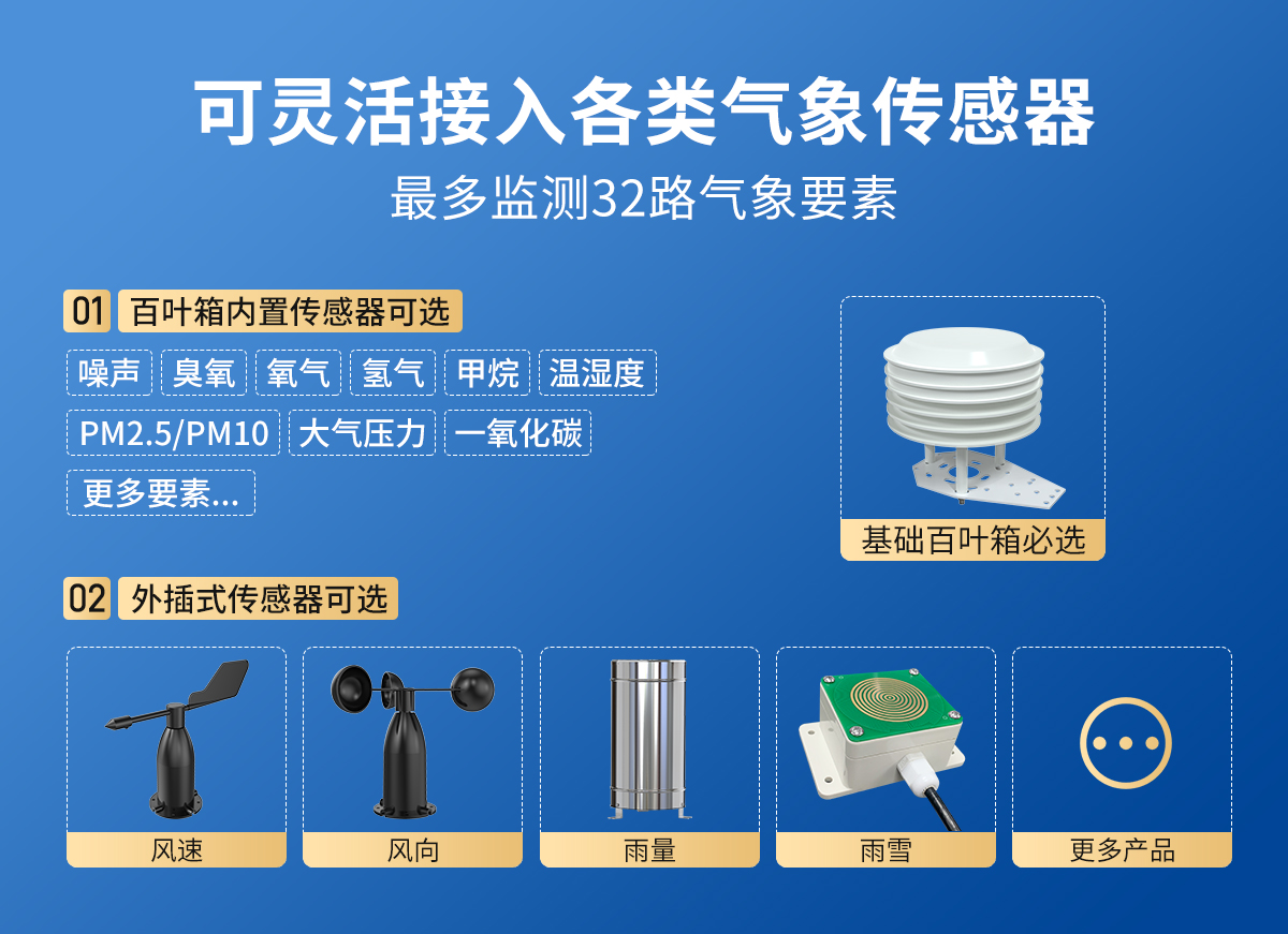 70eec7b3aa3ae2909a8b7508ccfcd839.jpg 便携式气象站(机械式)_02.jpg