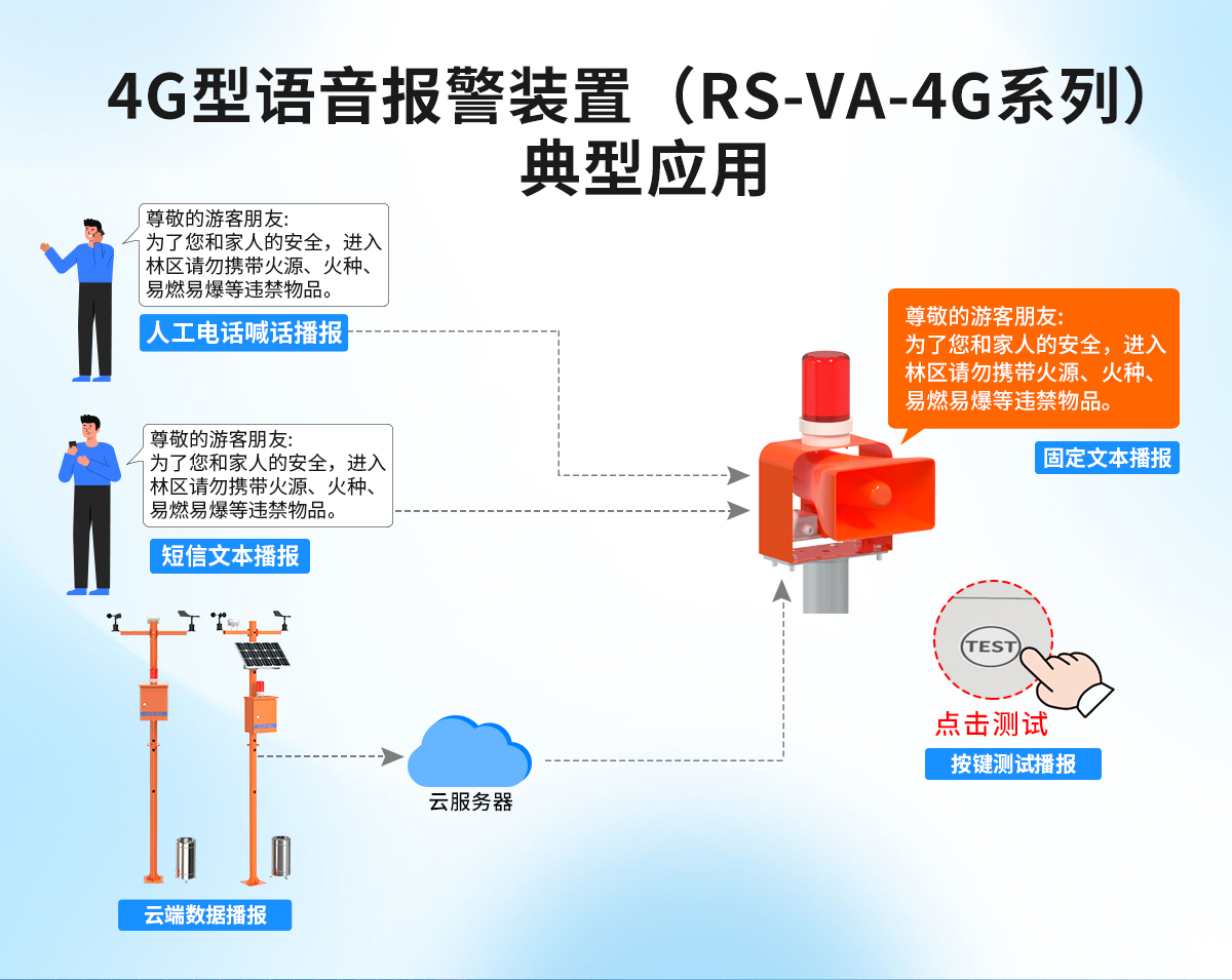 7e573e237f4a361db505c5db63a2426d.jpg 森林防火气象站_06.jpg