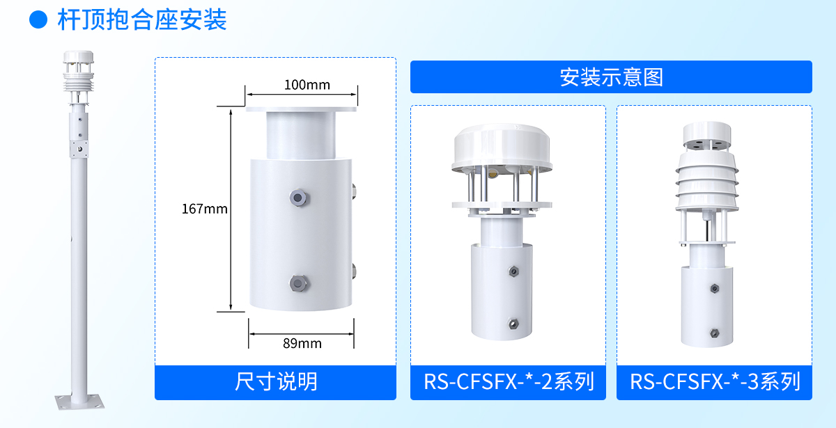 7f78262dc39a22a275164c212a6e15f5.jpg 超声波风速风向变送器_11.jpg
