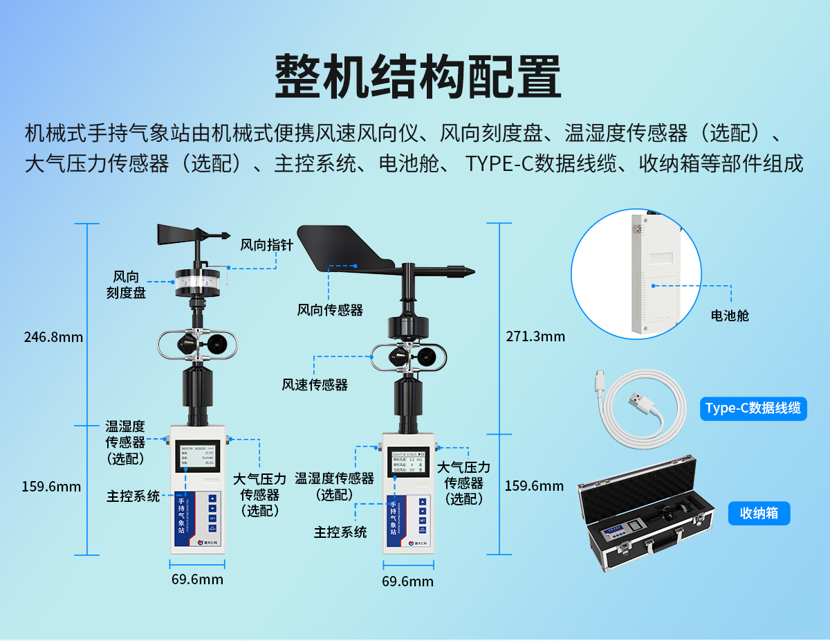 8dcf208ab83fa84eb51554e6c632e693.jpg 机械式手持气象站_07.jpg