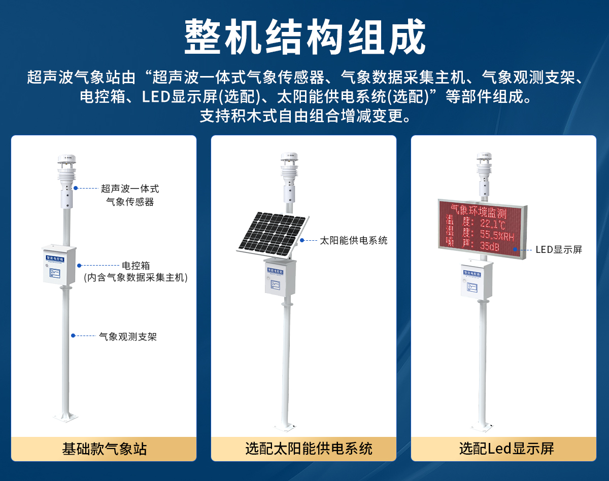 a3f0c71e104856d0ce55cdd4101d72ce.jpg 超声波气象站_03.jpg