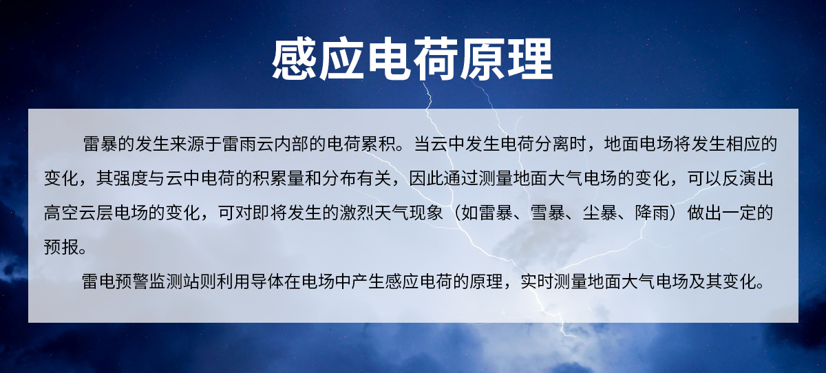 c952c0ed846452e364c0997f1a9468a1.jpg 雷电预警监测站_02.jpg