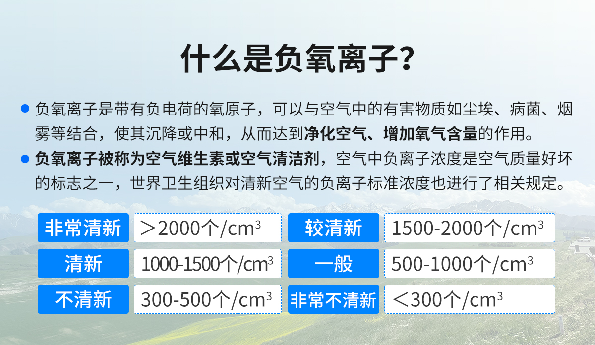 dffc18d308f068e87a310612962ebb24.jpg 负氧离子监测站_02.jpg