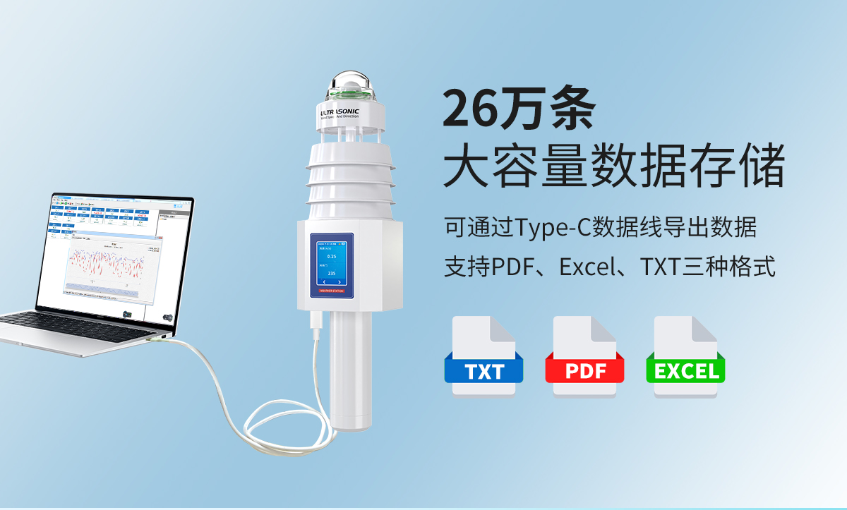 e2c33c9b18d8e81f0df9bcf22a949450.jpg 手持式气象站_06.jpg