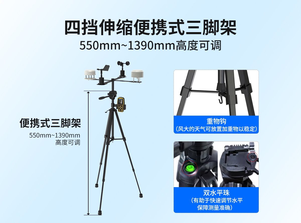 fedcd34bfcf3267e7cae2ebbe5363d37.jpg 便携式气象站(机械式)_03.jpg
