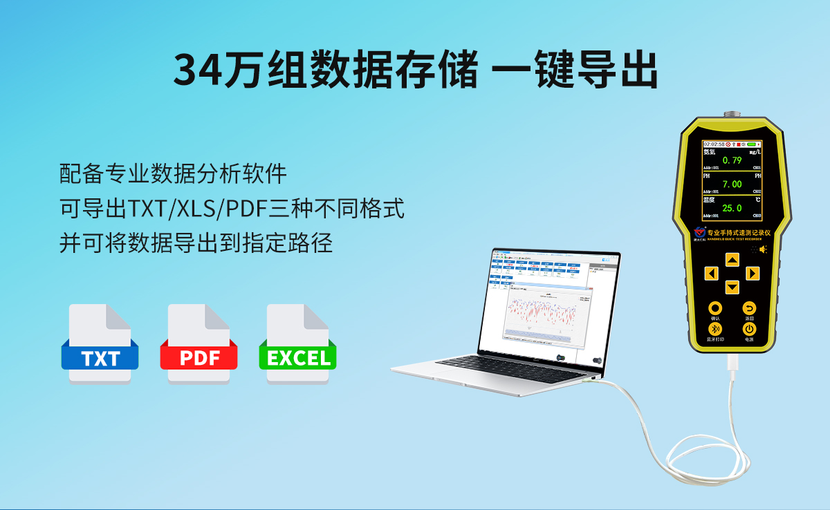 5876ee5fa0ded4751af4a02023e9cc10.jpg 手持式水质速测记录仪_05.jpg