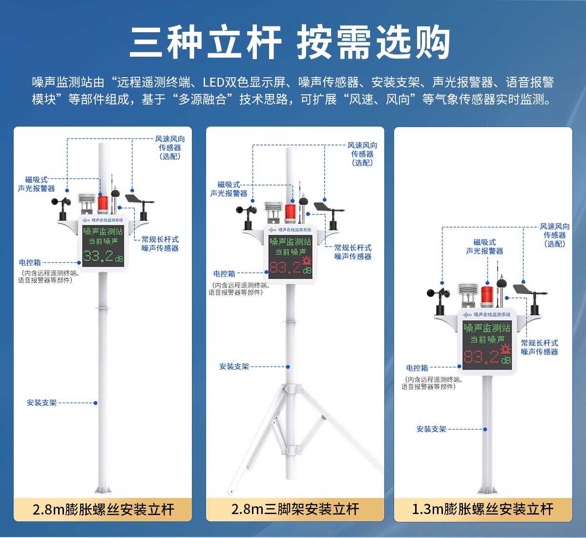 665ff49c4968698081eb2a31b46c34d9.jpg 噪声监测站(通用版)_03.jpg