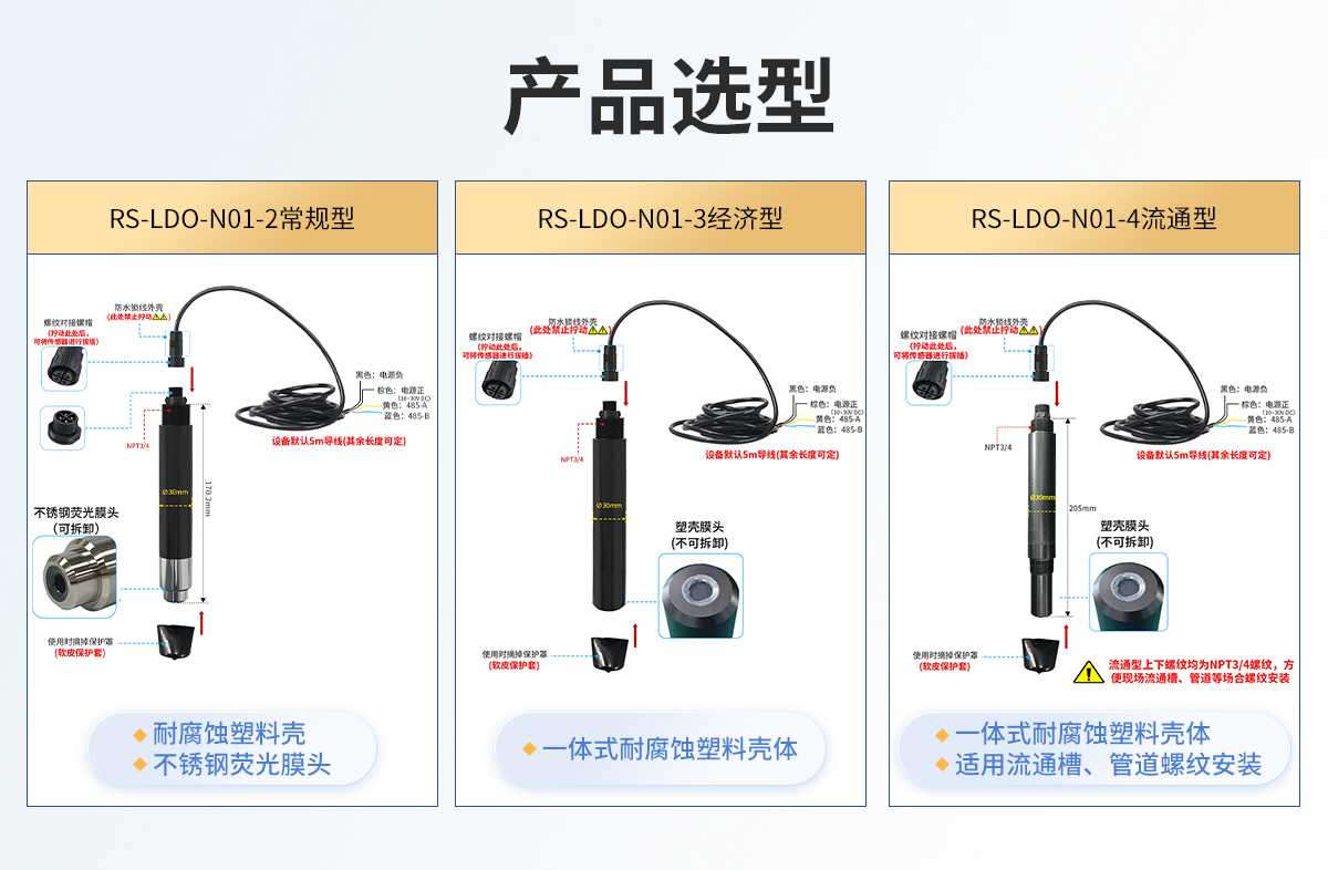 722b158b708f2bce28ad8876e1438eb2.jpg 荧光法溶解氧变送器_03.jpg