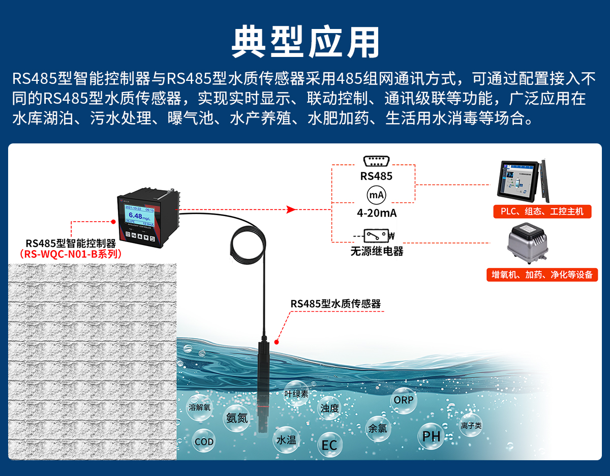 768ca352094a9cd24a9466918e58694b.jpg 水质485智能控制器_02.jpg