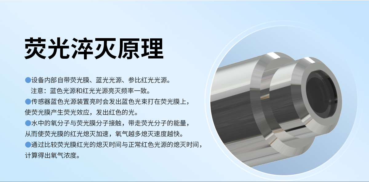 db6b831aba33055d6a4c8a0e4e6dda86.jpg 荧光法溶解氧变送器_04.jpg