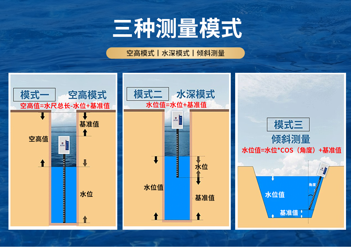 154fca7556b78aee7000a73e9df72918.jpg 电子水尺1_10.jpg