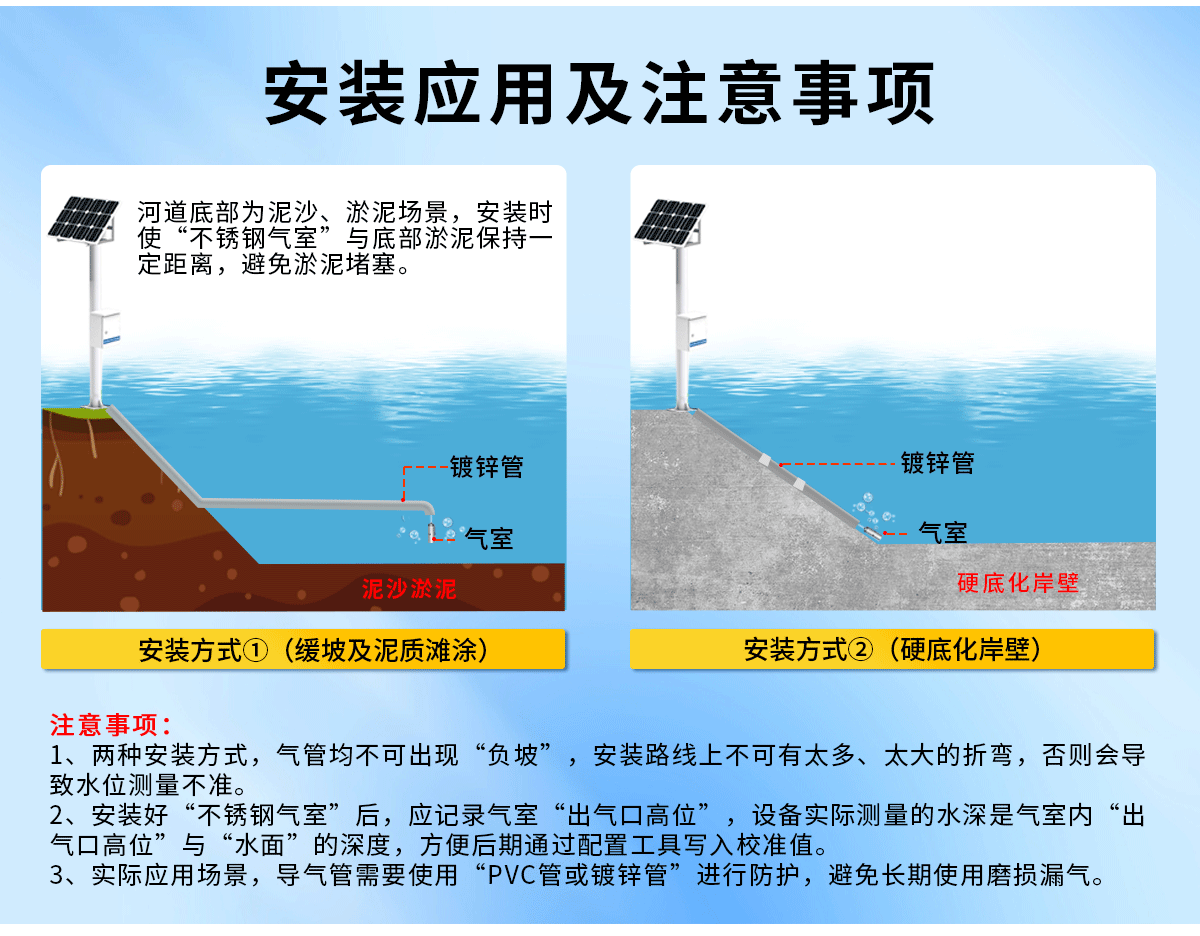 21f12bd89c2d0cc7bf529aa8c116c3cd.png 气泡式水位计_08.png