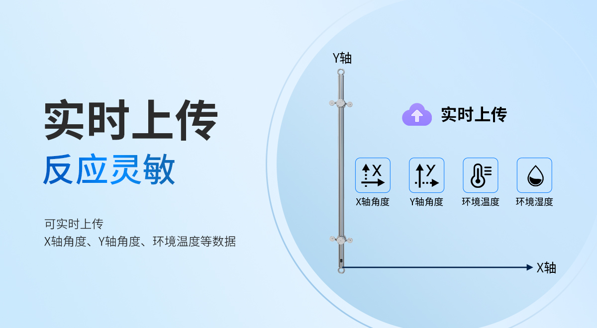 2d9fbf46ca4674654c44bd581b3728ea.jpg 内部位移监测站(测斜仪)_07.jpg