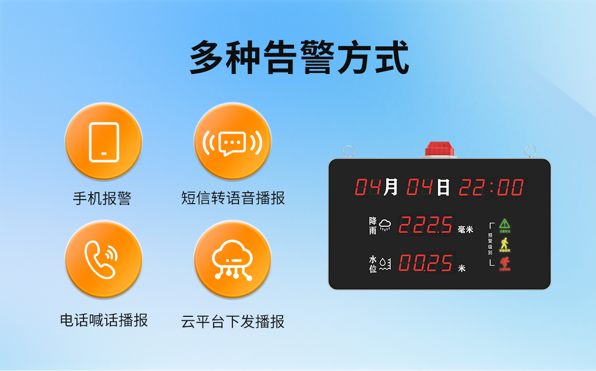3b0cd3fa016f136be3e45abc5a73ad21.jpg 入户式4G报警器_03.jpg