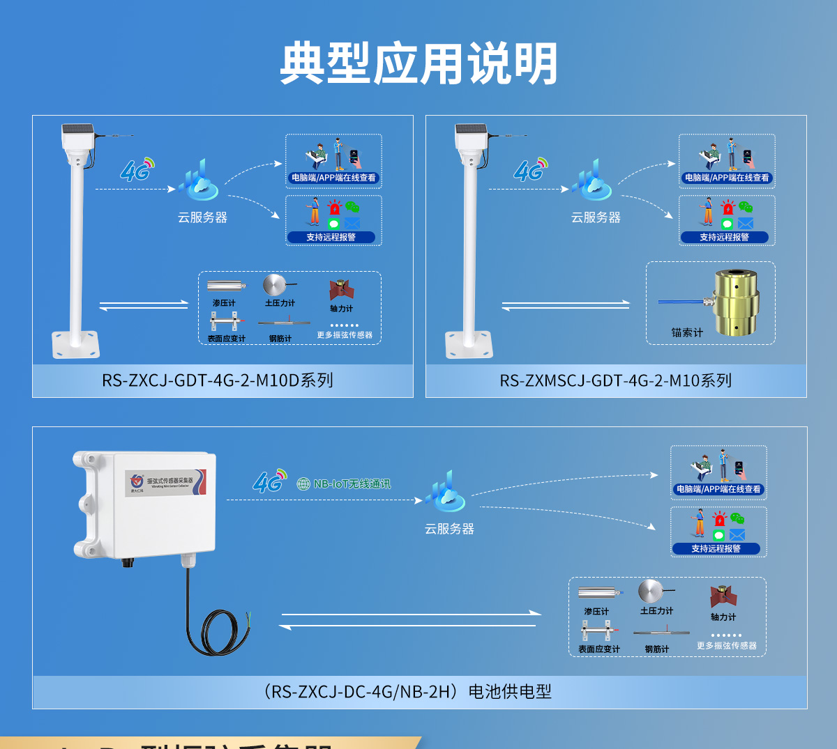 3e072c24616341acdafa57dd02cc771a.jpg 振弦系列采集器_06.jpg