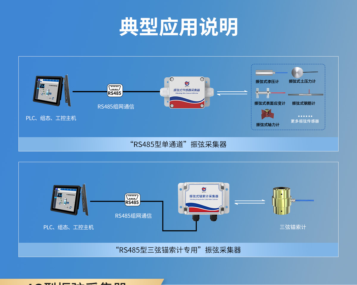 43e34500947987796fe22ace14383078.jpg 振弦系列采集器_04.jpg