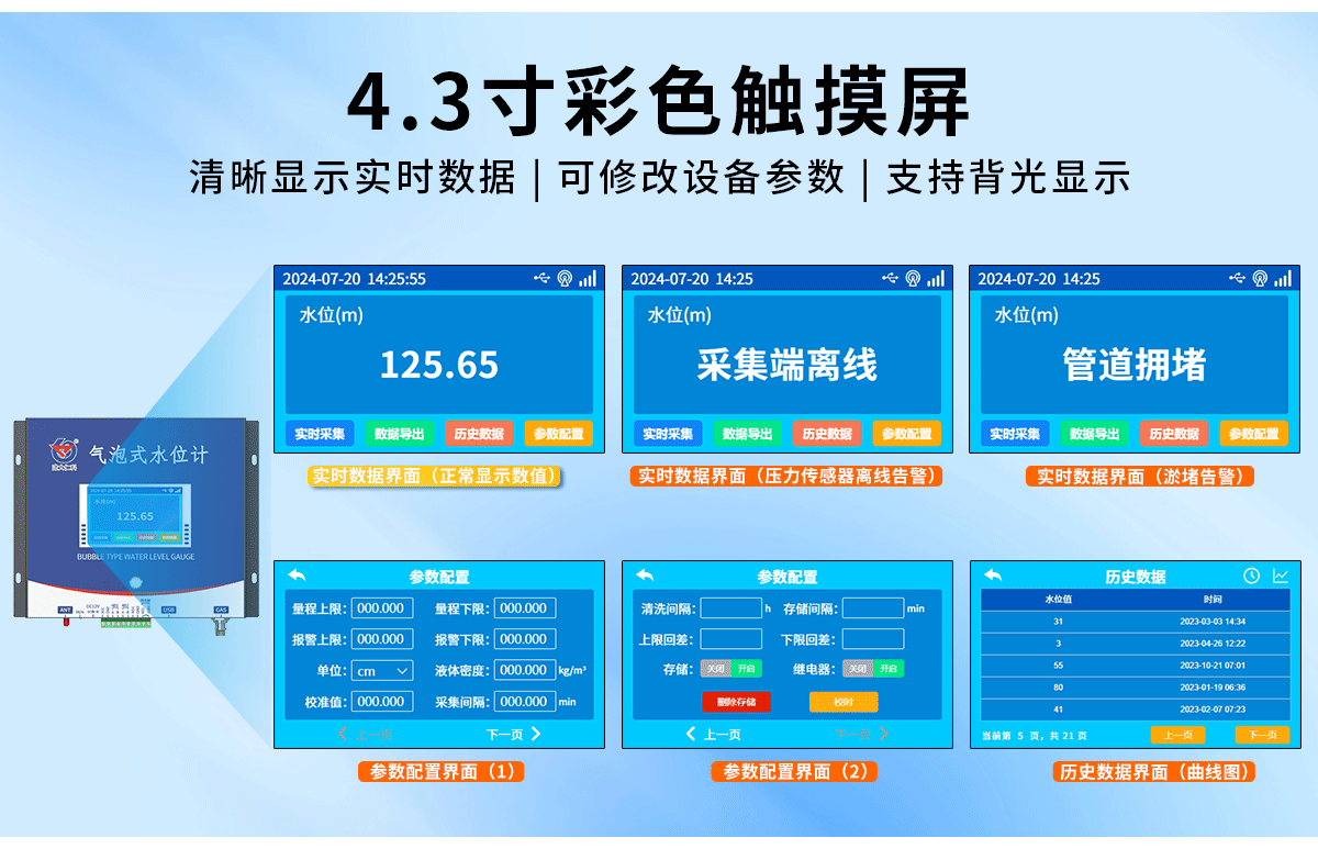 448f810829938ef05ff4df16c6dc487d.png 气泡式水位计_05.png