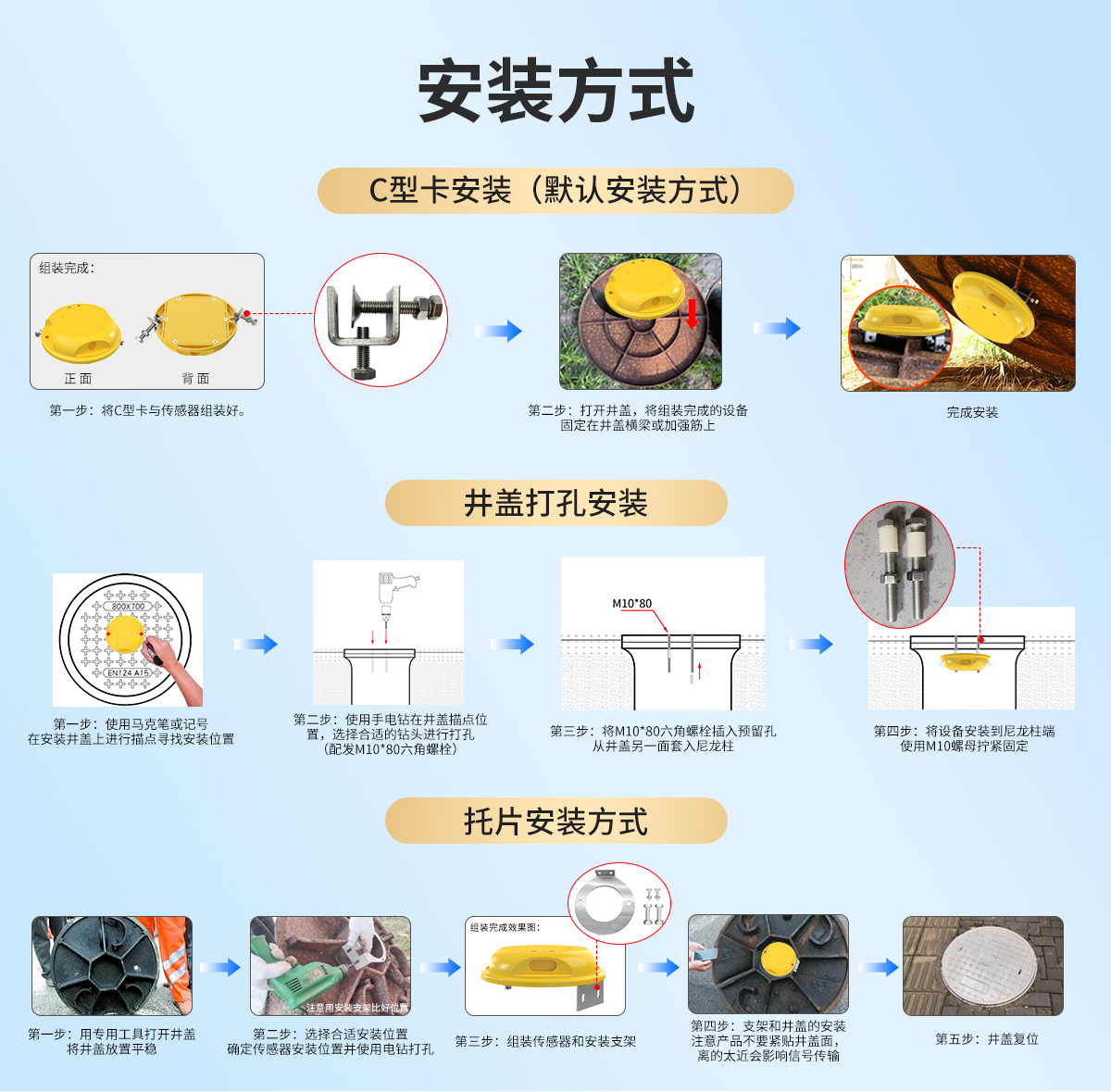 4ac39ee3bc86a6820309037ba8a69719.jpg NB-IOT无线井盖异动传感器_06.jpg