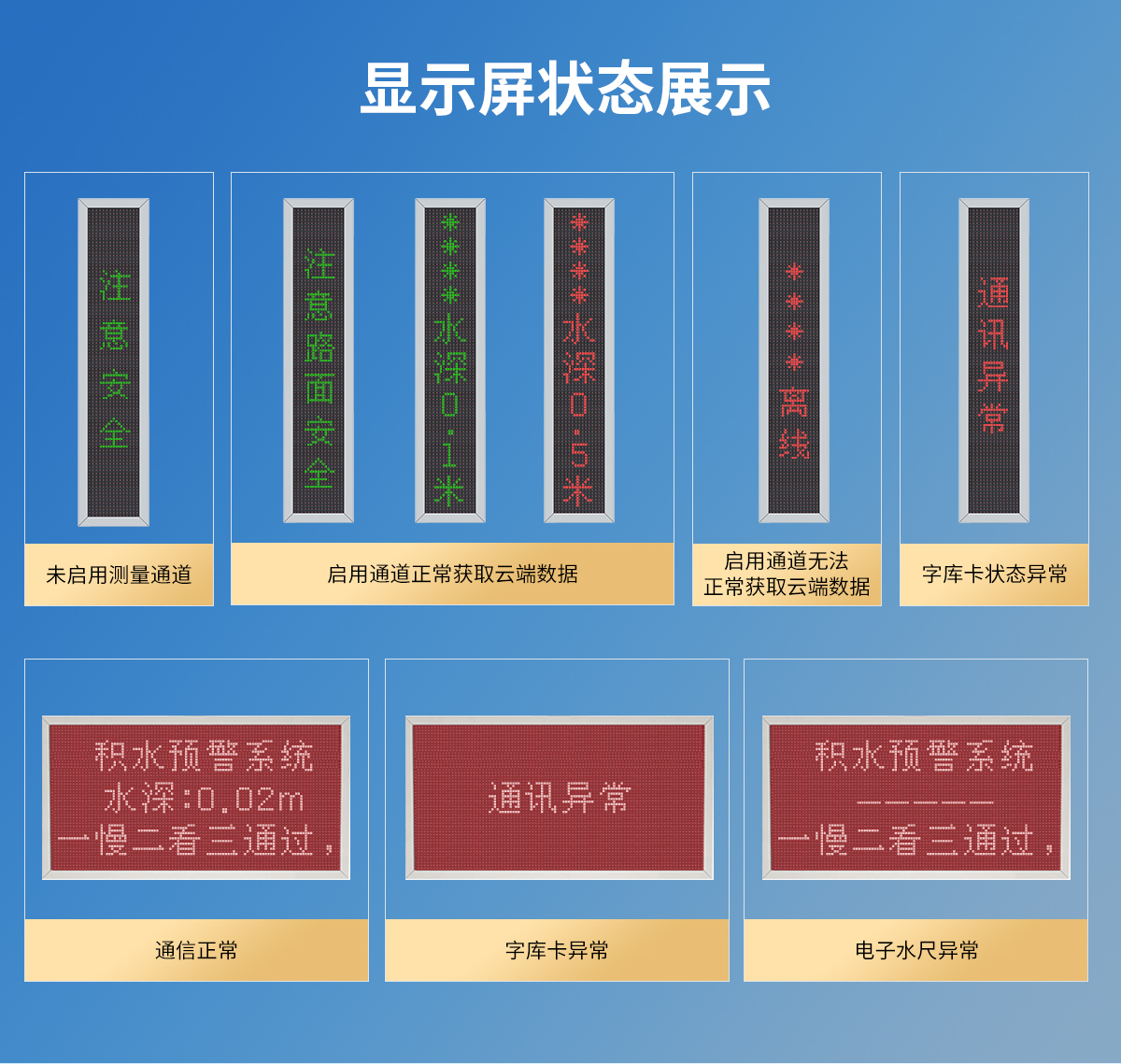 52306025363040ddd9eb60d2bfa1cb67.jpg 城市内涝积水监测系统_04.jpg