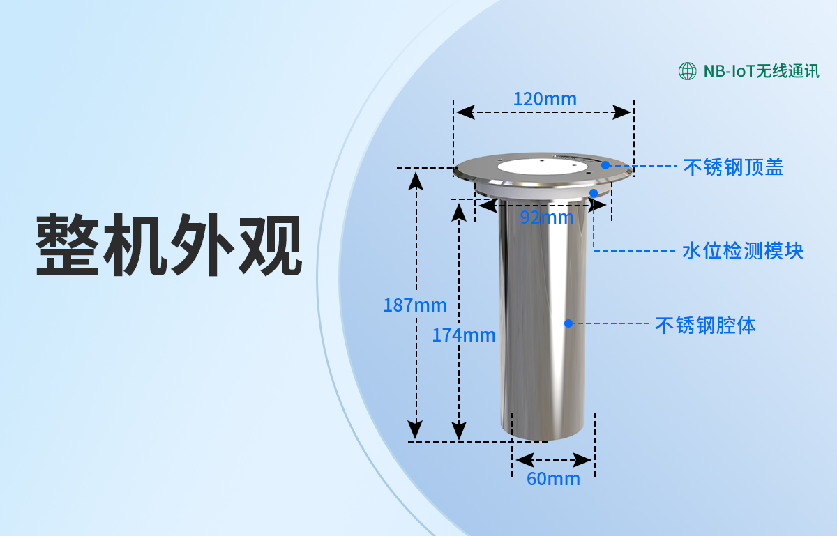 NB-loT地埋式积水监测_02.jpg