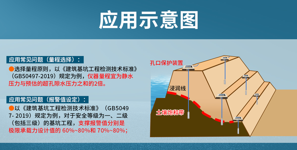 594c8e6f58fa4acf0fbeeece910aa2bd.jpg 硅压阻式渗压计_03.jpg