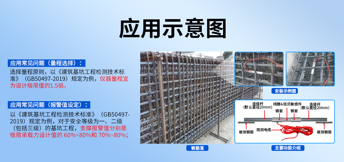 5e1c7df4afc6ce03c1457391058c1d94.jpg 振弦式钢筋计_04.jpg