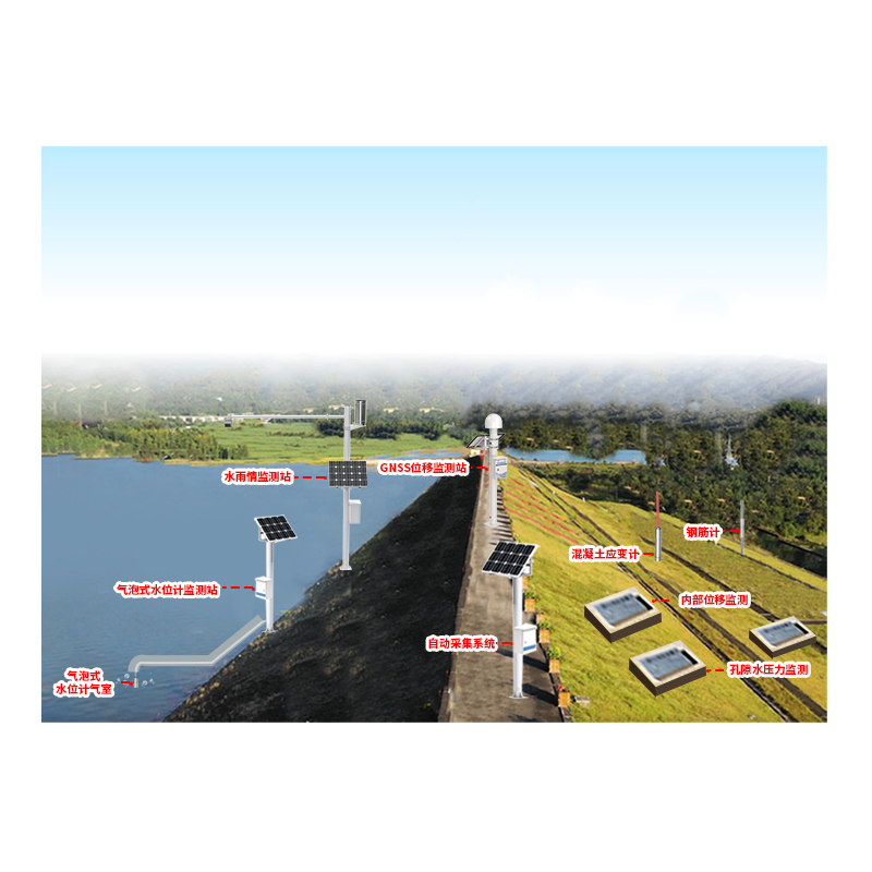 水库大坝安全自动化监测系统