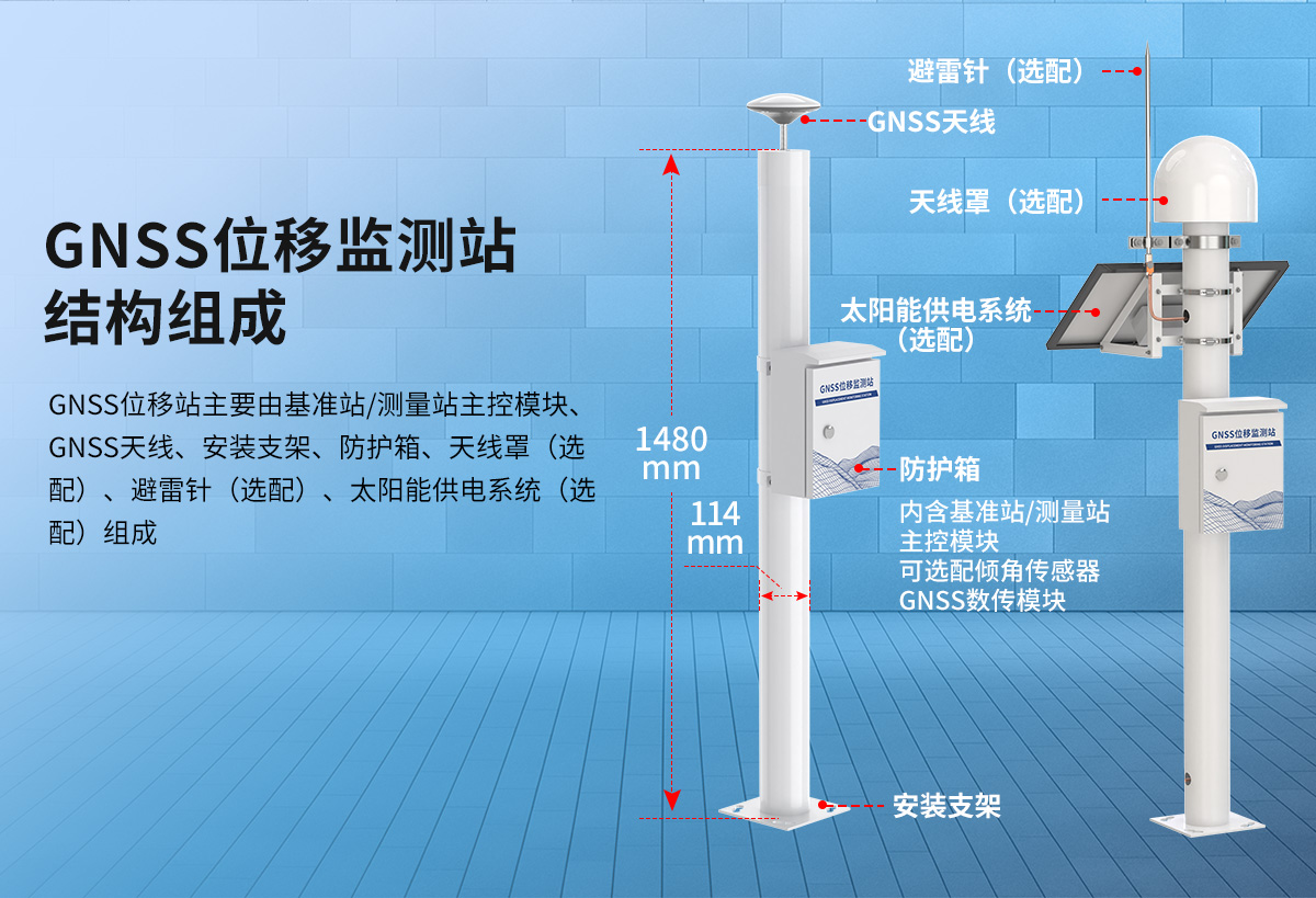 a0c46e2694063f2d789b30f6fac6a697.jpg GNSS位移监测站-修改1_04.jpg