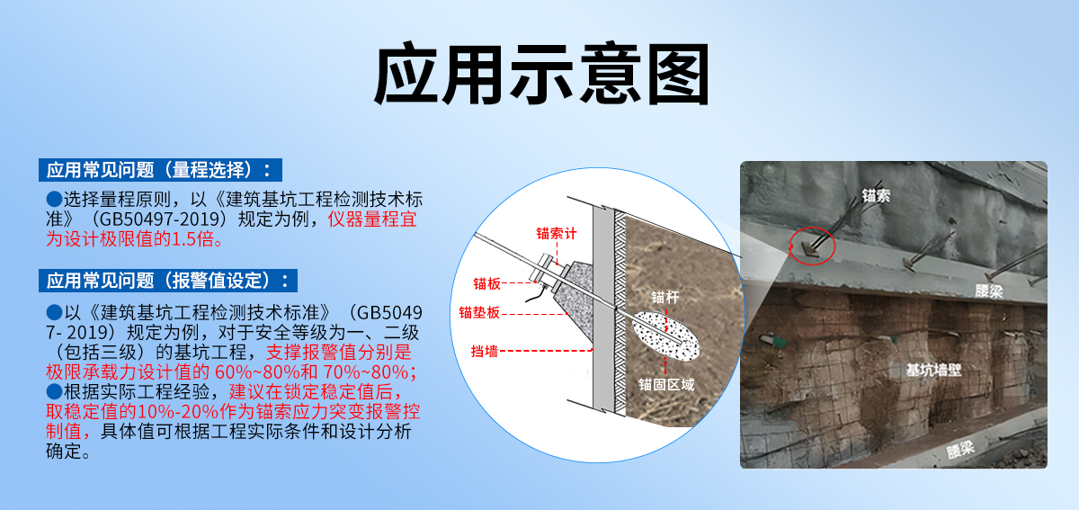 b7f737cfbfd81a58e36d310d87c60869.jpg 振弦式锚索计_04.jpg