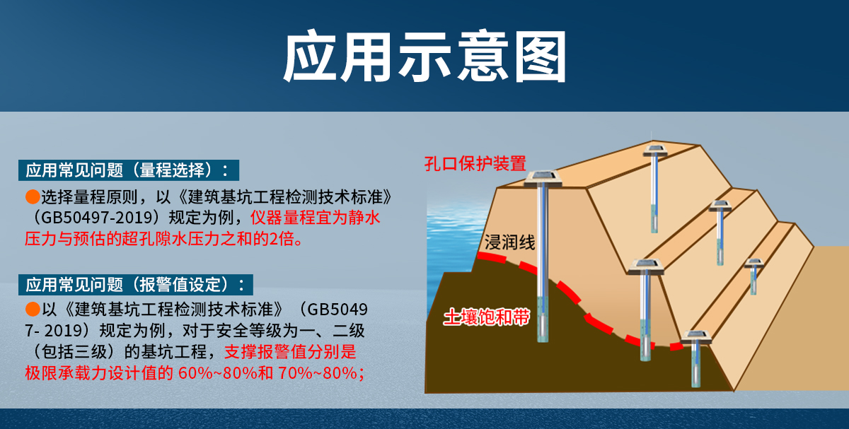 becb7808d9643d809674cbefdb5618d7.jpg 振弦式渗压计_04.jpg