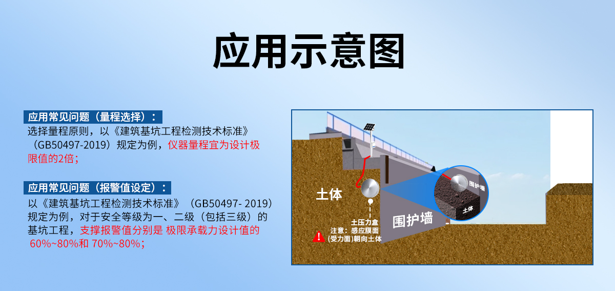 d247cff7a016e9b48a95eaf468927d93.jpg 振弦式土压力计_04.jpg