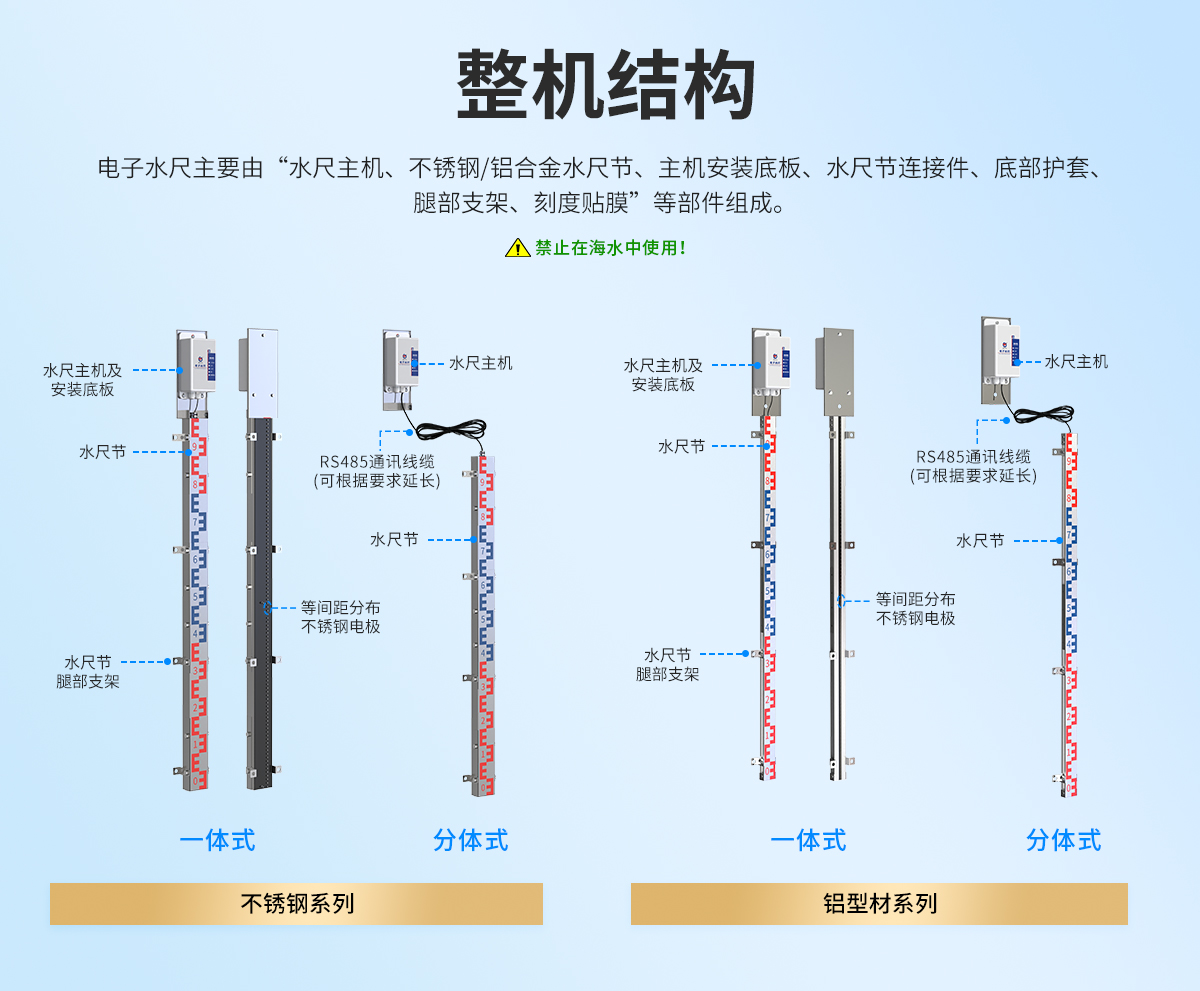 ef4183db351247523aa498adabf1a173.jpg 电子水尺1_05.jpg