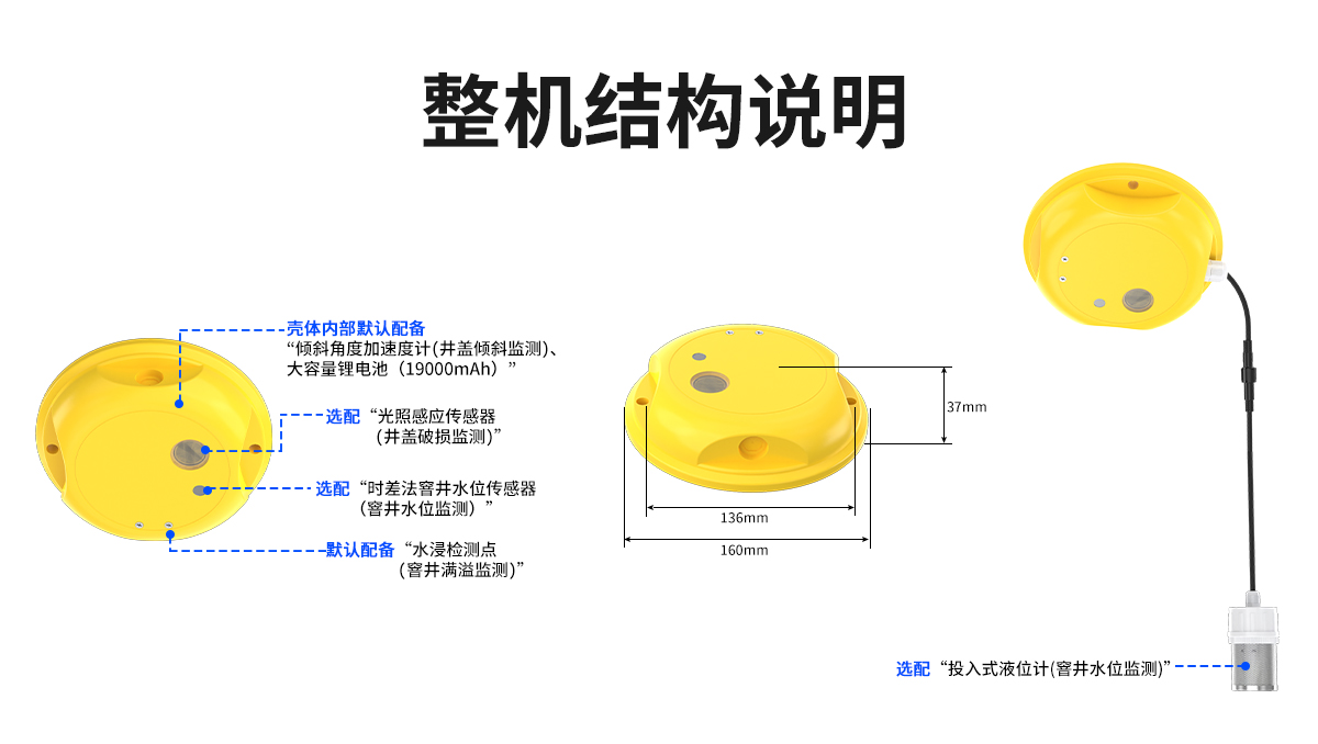 f249059f18519e94923904a951a59a34.jpg NB-IOT无线井盖异动传感器_07-1.jpg