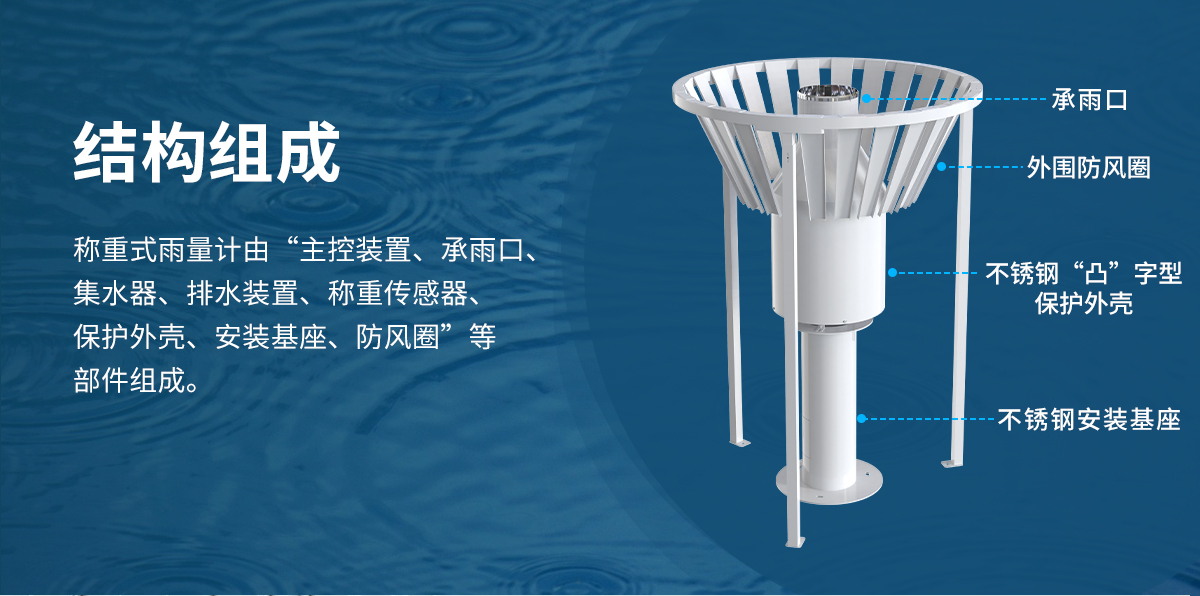f5d6547201d3a12408056e6045c817ad.jpg 称重式雨量计_03.jpg