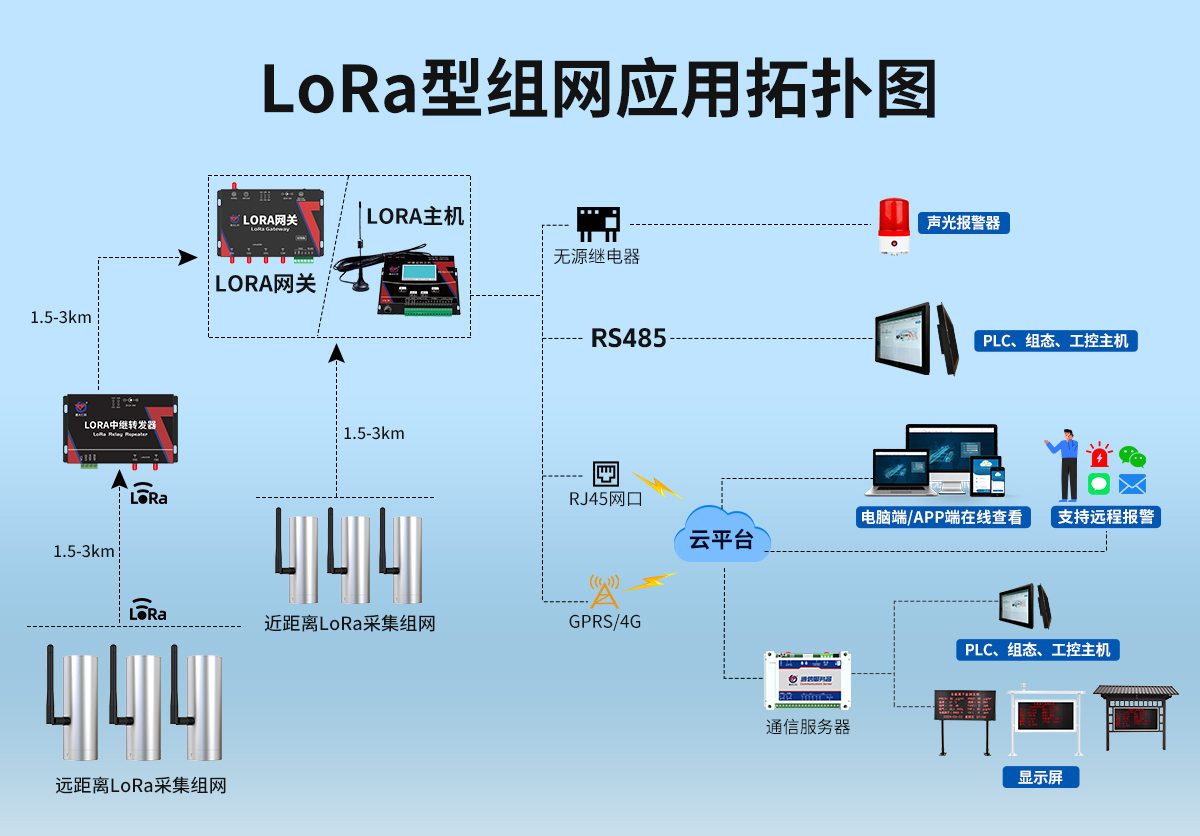 05af685602291cf6c191881de0fd2de4.jpg lora温振2_01.jpg