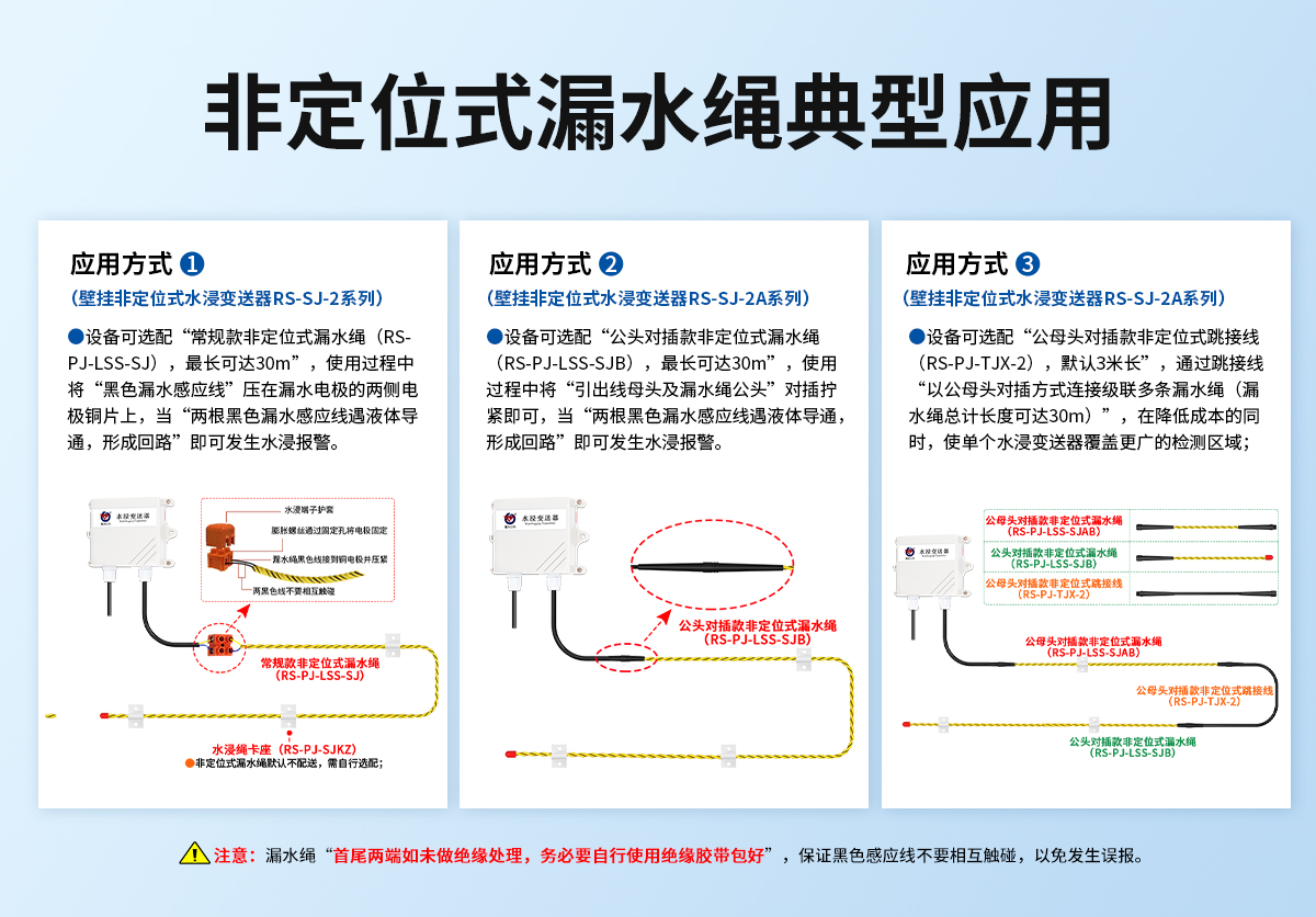 35cccae16fa0d50157636bc65d1f4802.jpg 非定位式水浸变送器(壁挂防水壳)_04.jpg