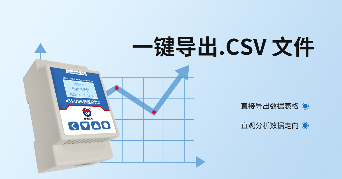 6c5540ac4fe5f84c3cfaee9942843075.jpg 485-USB记录仪_04.jpg