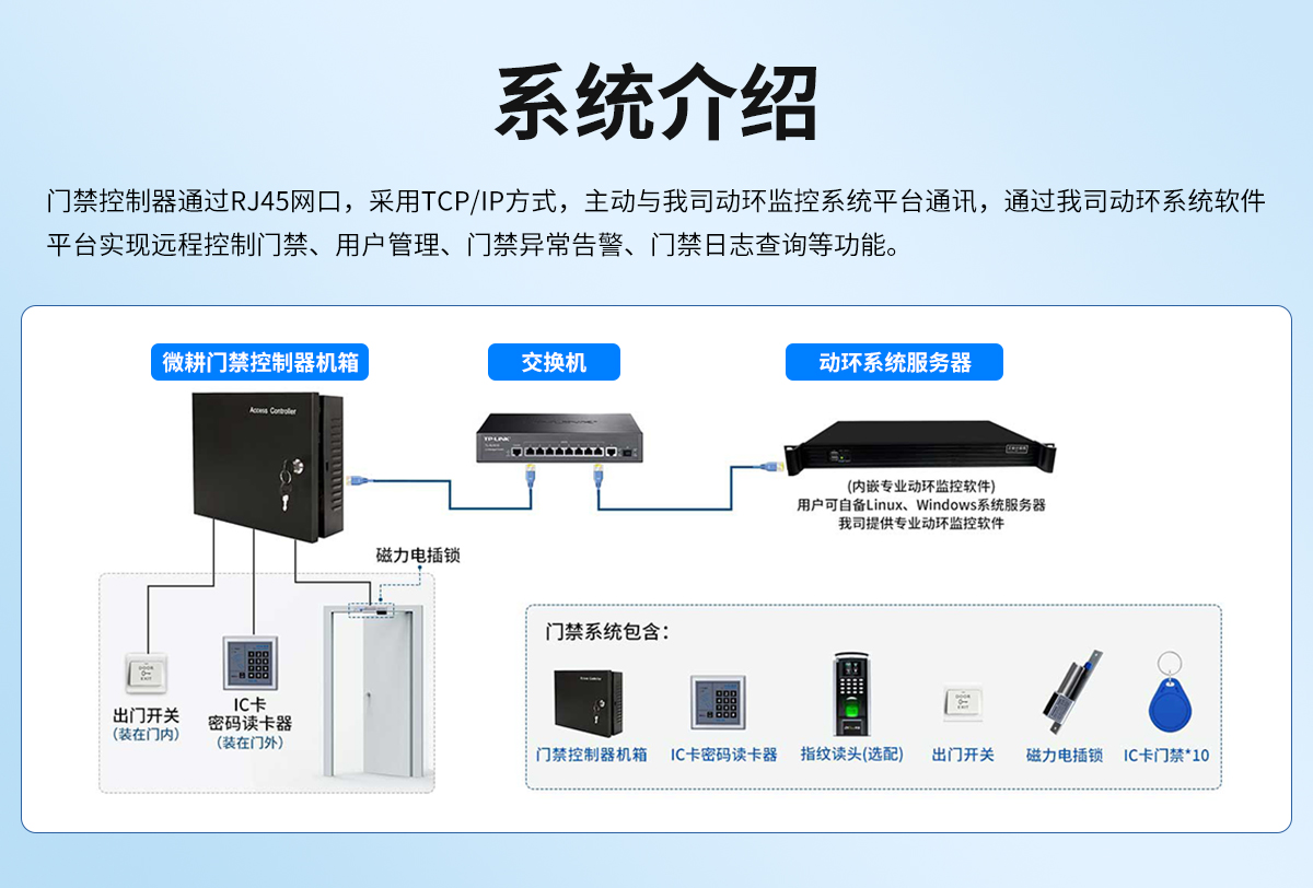动力门禁管理系统_02.jpg