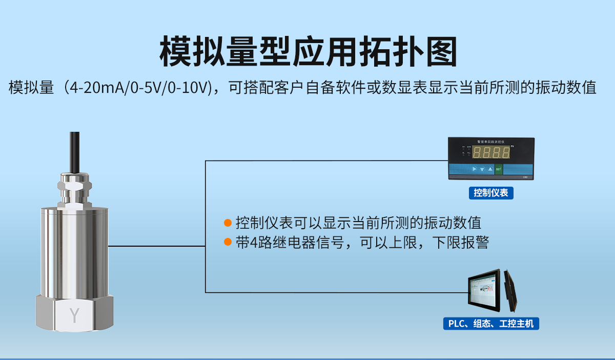 9939ed4fa1ca1aeacdf6babcb69a3b6a.jpg 模拟量温振-恢复的_10.jpg