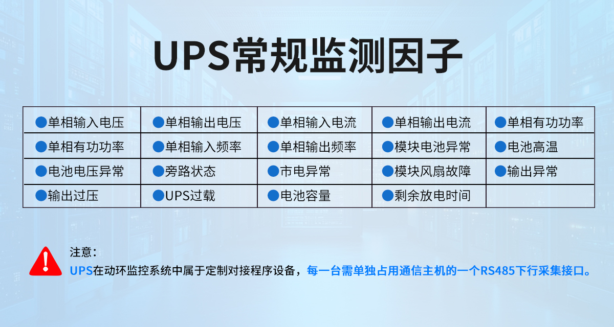 UPS监控系统_04.jpg