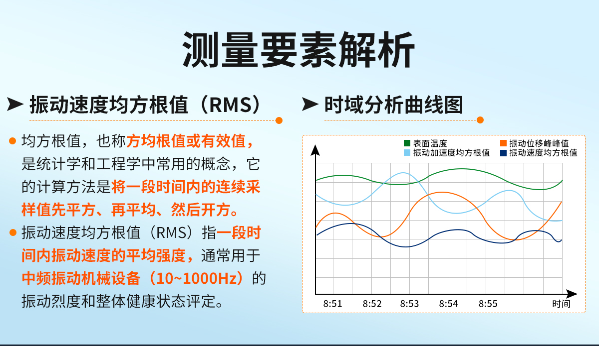 d5f79bc800ec7c31fe74167bfa3dd74e.jpg 模拟量温振-恢复的_06.jpg