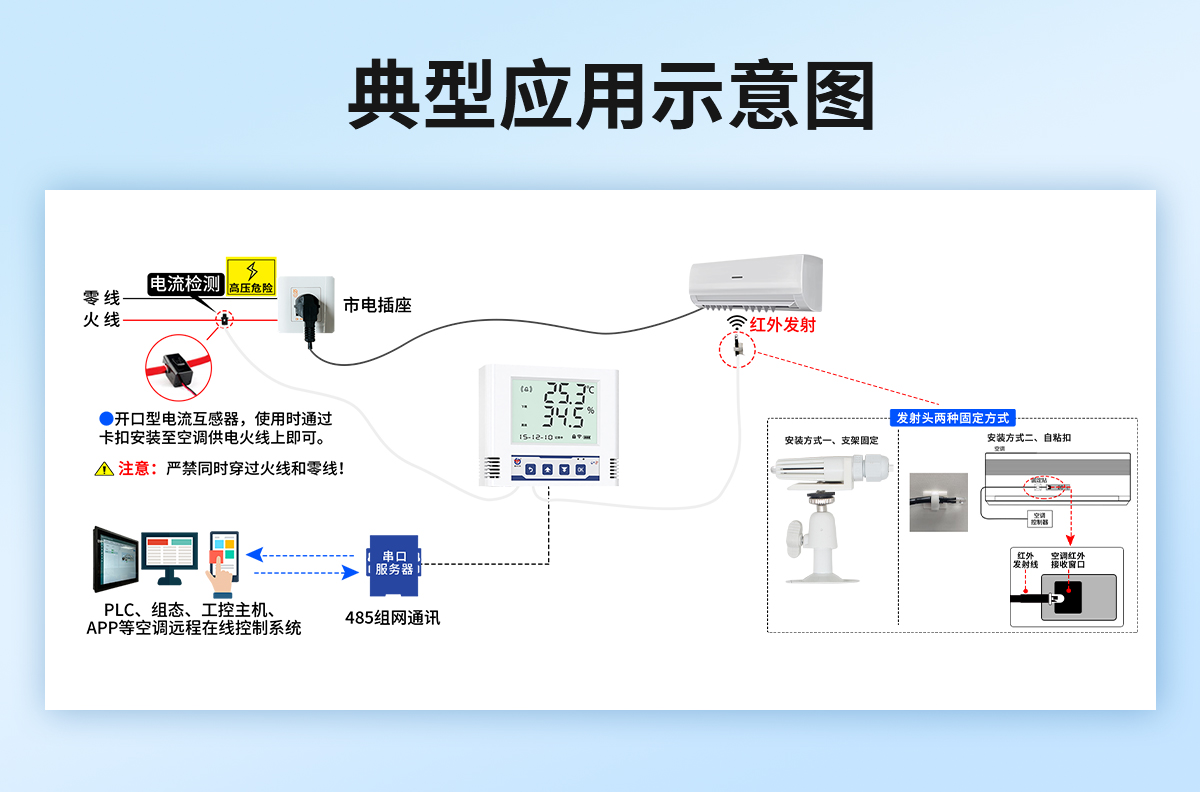 62880db9623960cb4590232e238d3f04.jpg 多功能学习型红外空调控制器_04.jpg