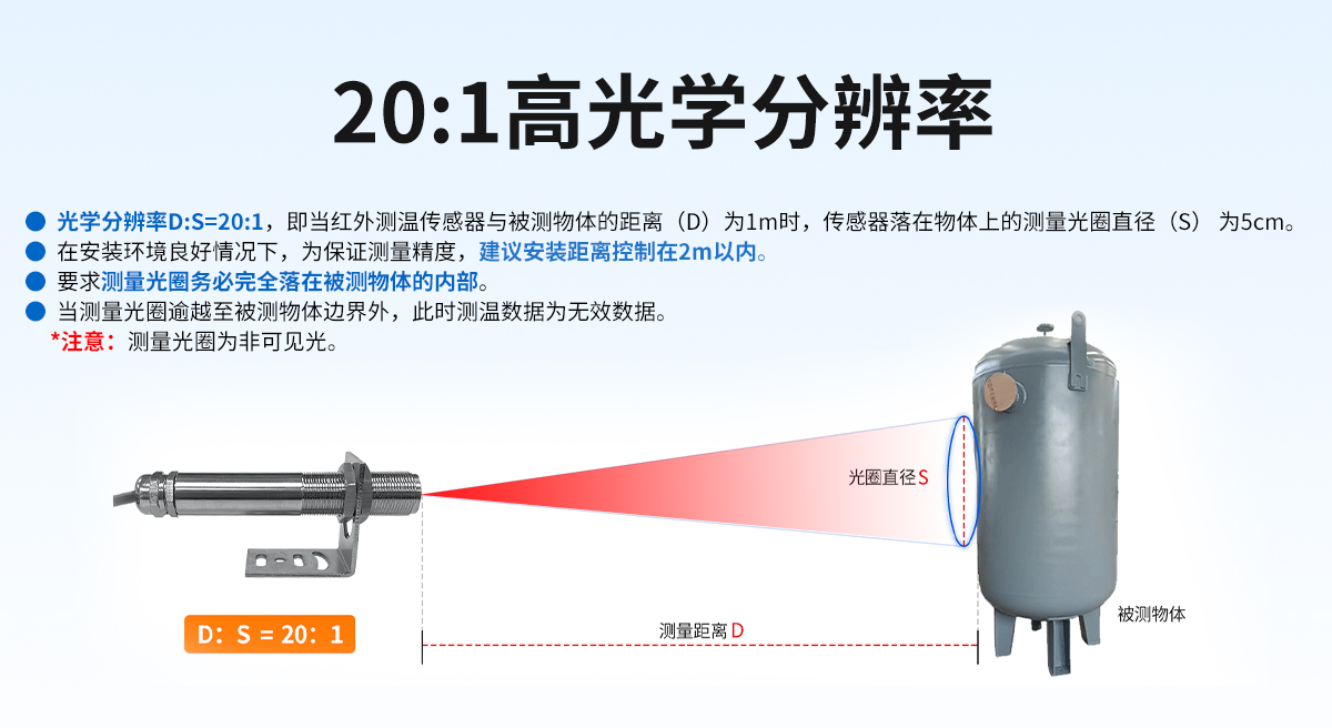 6ad2460e1f667f52b53e9483220b99bc.jpg 红外测温传感器_03.jpg