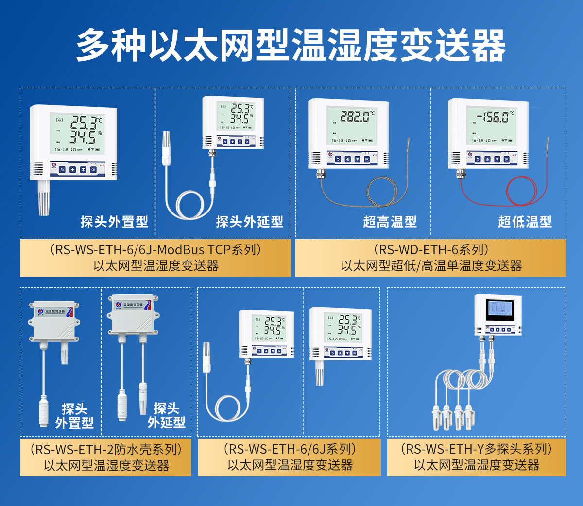 以太网组网型温湿度监测系统_04.jpg