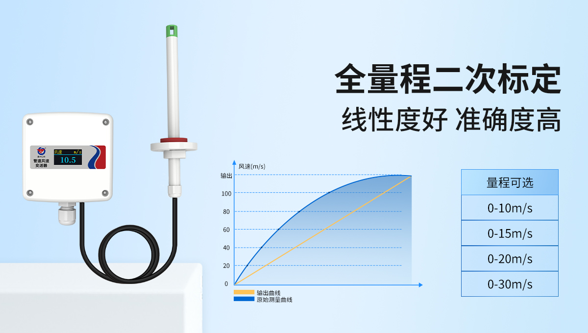 0da5a933696d4cabf015754f9523574c.jpg 管道式风速风温变送器_05.jpg