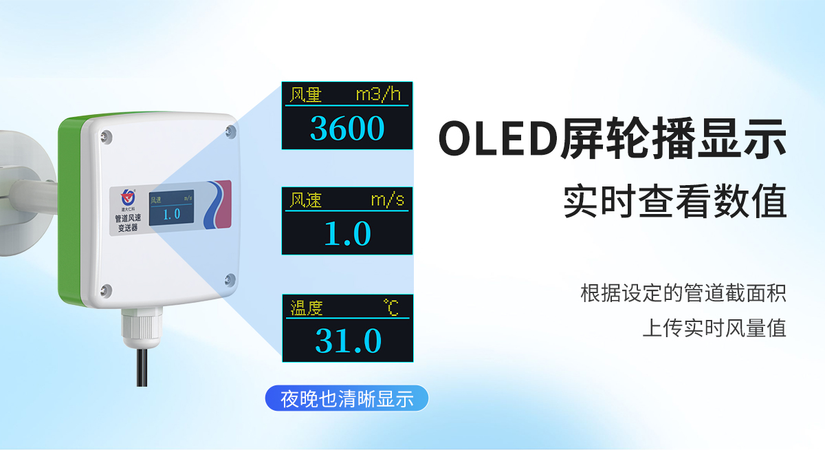 f9a99616db01d975118d2b5737da032c.jpg 管道式风速风温变送器_03.jpg