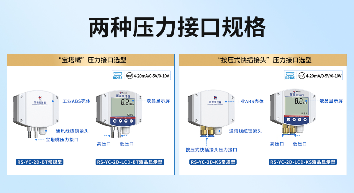 5543c67a37025cf70ade98f7b73d29a9.jpg 压差变送器(工业壁挂壳)_02.jpg